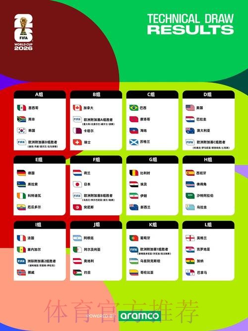 2026世界杯下注 在线平台分析指南