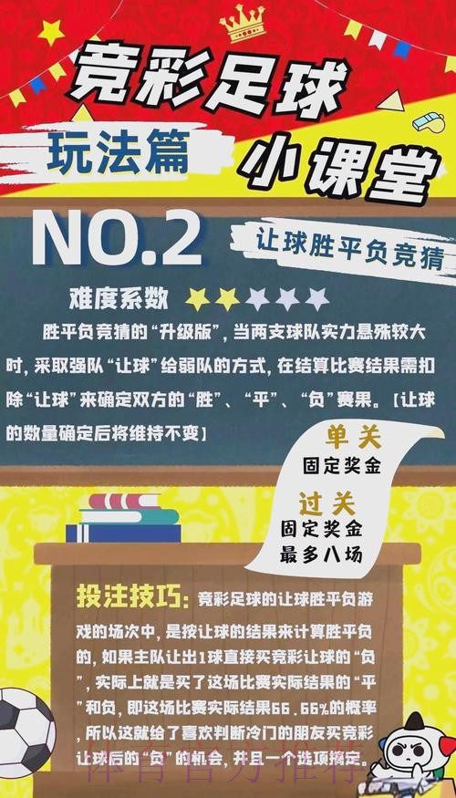 世界杯比赛投注攻略:如何轻松赢取大奖 世界杯比赛投注攻略:如何轻松赢取大奖