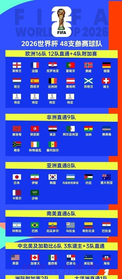 2026世界杯线上投注平台完整入口指南 2026世界杯线上投注平台完整入口指南
