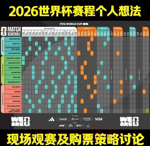 2026世界杯精彩竞猜预测策略指南 2026世界杯精彩竞猜预测策略指南