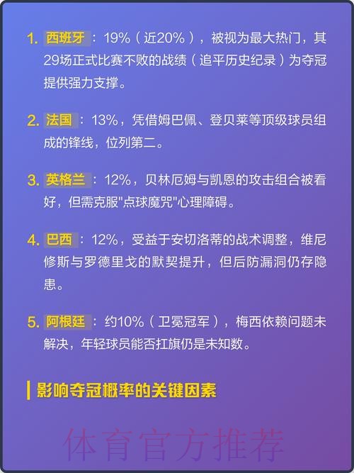 全面解析:2026世界杯预测官网最佳推荐 全面解析:2026世界杯预测官网最佳推荐
