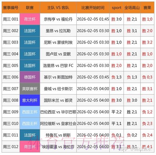 世界杯比分稳定平台最新网址 世界杯比分稳定平台最新网址