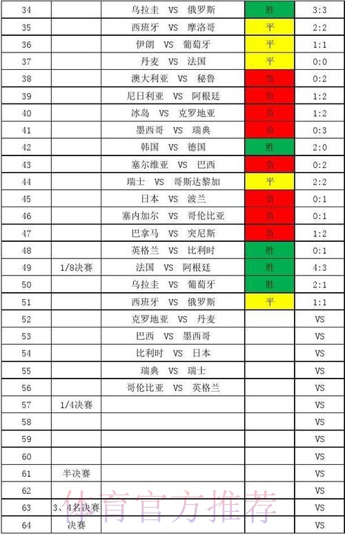 世界杯比分稳定平台最新网址 世界杯比分稳定平台最新网址