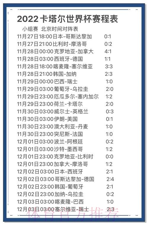 世界杯实时比赛数据追踪与分析 世界杯实时比赛数据追踪与分析