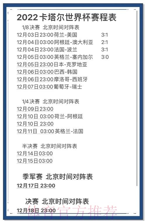 世界杯实时比赛数据追踪与分析 世界杯实时比赛数据追踪与分析