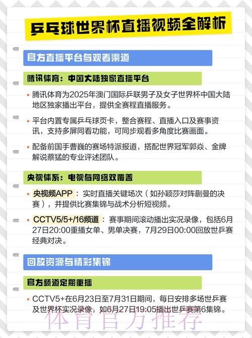 如何通过电脑在线观看视频世界杯直播攻略 如何通过电脑在线观看视频世界杯直播攻略